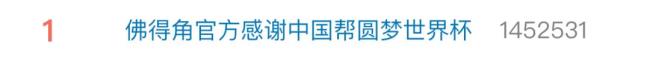 佛得角寰宇本心 庆祝时说汉文：谢谢 世界杯首战逼平西班牙